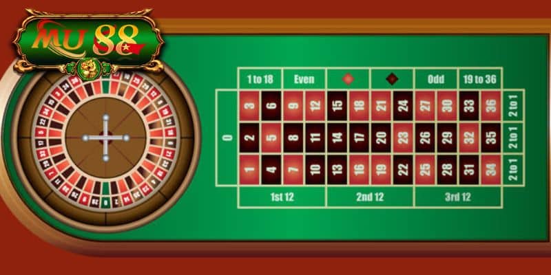 Quy trình trải nghiệm Roulette MU88